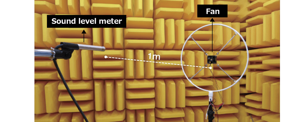 Sound Pressure Level Measurement Method