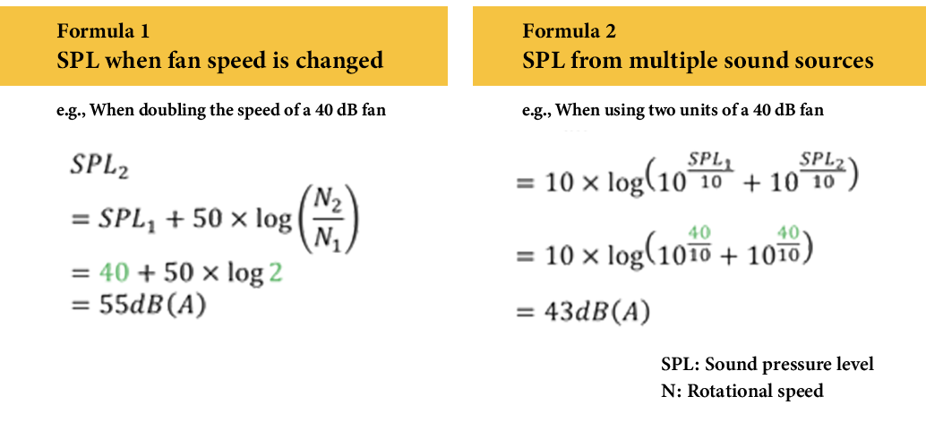 Formula 1 - SPL when fan speed is changed Formula 2 - SPL from multiple sound sources