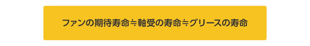 ファン期待寿命≒軸受の寿命≒グリースの寿命